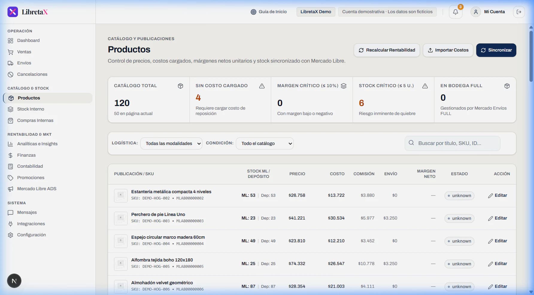 Gestión de productos, costos y márgenes en LibretaX